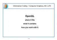 Opengl! ! Where It ﬁts! ! What It Contains! ! How You Work with It