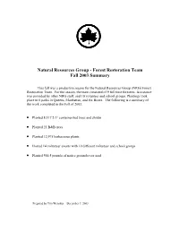 2003 Fall Season Summary