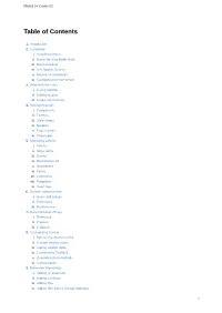 Manual for Contao 3.2
