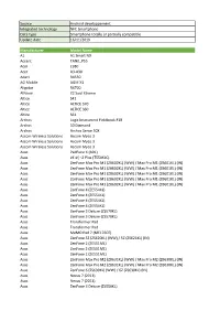 Source Android Developpement Integrated Technology NFC Smartphone Data Type Smartphone Totally Or Partially Compatible Update Date 16/11/2019