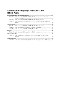 Appendix 4: Code Groups from ICPC-2 and ICPC-2 PLUS Reasons for Encounter and Problems Managed