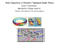 Some Conjectures in Chromatic Topological Graph Theory Joan P