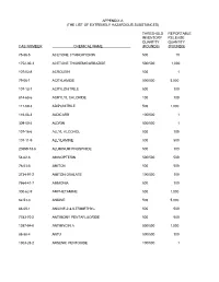 The List of Extremely Hazardous Substances)