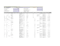 CIN/BCIN Company/Bank Name Date of AGM(DD