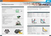 Thermodynamic State Variables Gunt