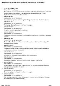 Standards Published in 2011