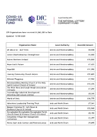 13/08/2020 Organisation Name Local Authority Awarded Amount All