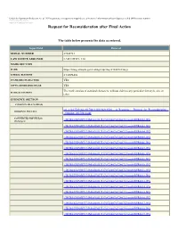 Request for Reconsideration After Final Action