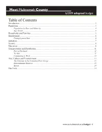 Table of Contents