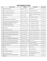 Cnc Issued Fy 2014 No