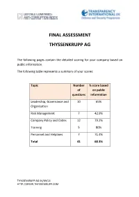 Final Assessment Thyssenkrupp Ag