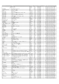 Url 616 Zero（Digi） Npcd