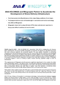 ANA HOLDINGS and Wingcopter Partner to Accelerate the Development of Drone Delivery Infrastructure
