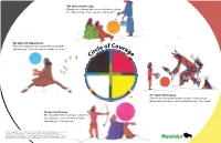 Circle of Courage Images–Source: Used with Permission
