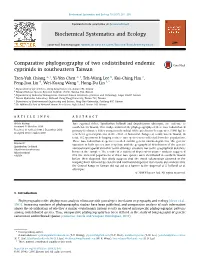 Comparative Phylogeography of Two Codistributed Endemic Cyprinids in Southeastern Taiwan