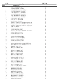SL.No Street Name Zone Code