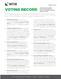 Voting Record on Voting Record Small Business Issues 2018 Edition