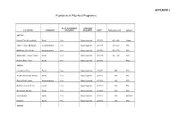 Replacement Play Area Programme APPENDIX 2