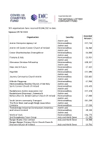 501 Organisations Have Received £8,846,532 to Date. Updated 09/10