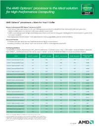 The AMD Opteron™ Processor Is the Ideal Solution for High Performance Computing