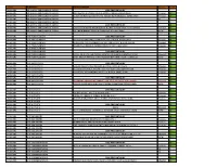 Location PLATETITLE SIXTYCHARNAME Source Count GHABHARA MULNAYAK SHRI MAHÄVIR SWÄMI 1993 PRATISHTHA by GHABHARA MULNAYAK SHRI MAHÄVIR SWÄMI DRS