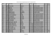 NCSE List of Special Classes Mainstream Schools for September 2018