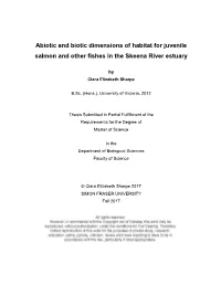 SFU Library Thesis Template