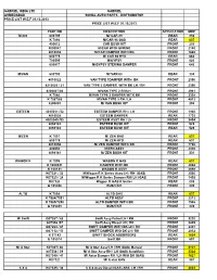 Gabrielprice List W.E.F 20.10.2013