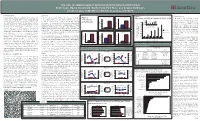 The Use of Immortalized Hepatocytes in Induction Studies