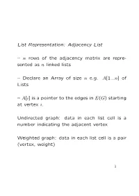 List Representation: Adjacency List – N Rows of the Adjacency Matrix Are