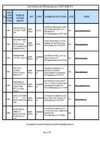List of RA(Recruiting Agents) As on 16-05-2017 (DD-MM-YYYY)
