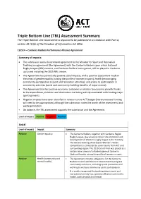 Triple Bottom Line (TBL)