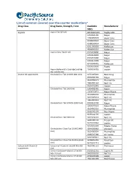 List of Common Covered Over-The-Counter Medications*
