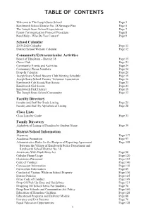 Table of Contents