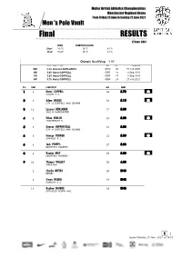 Downloadable Results (Pdf)