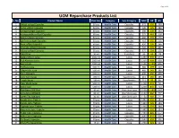 UCM Repurchase Products List S