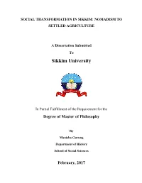 Sikkim University