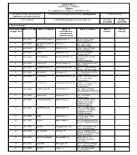 ANNEXURE 5.8 (CHAPTER V , PARA 25) FORM 9 List of Applications For