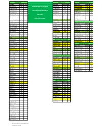 Grade-Report-Fall-2020.Pdf