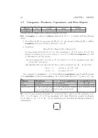 1.7 Categories: Products, Coproducts, and Free Objects