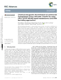 (Citrus Reticulata 'Chachi') by Using UPLC-QTOF-MS/MS Based Me