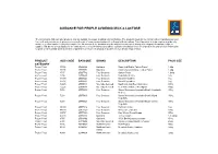 Guidance for People Avoiding Milk & Lactose