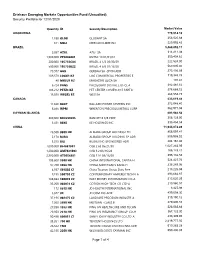 Marketing Holdings Report