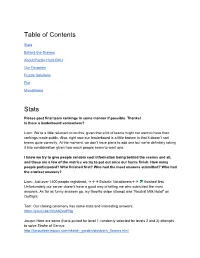 Table of Contents Stats