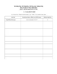 EEO Report 2021
