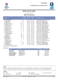 Entry List by Team