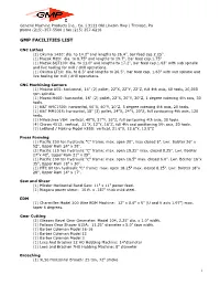 Gmp Facilities List