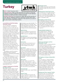 Read Turkey Activity Report