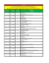 1) Screen Through the List and See What Caught Your Attention. 2