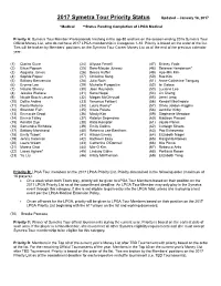 2017 Symetra Tour Priority Status Updated – January 18, 2017